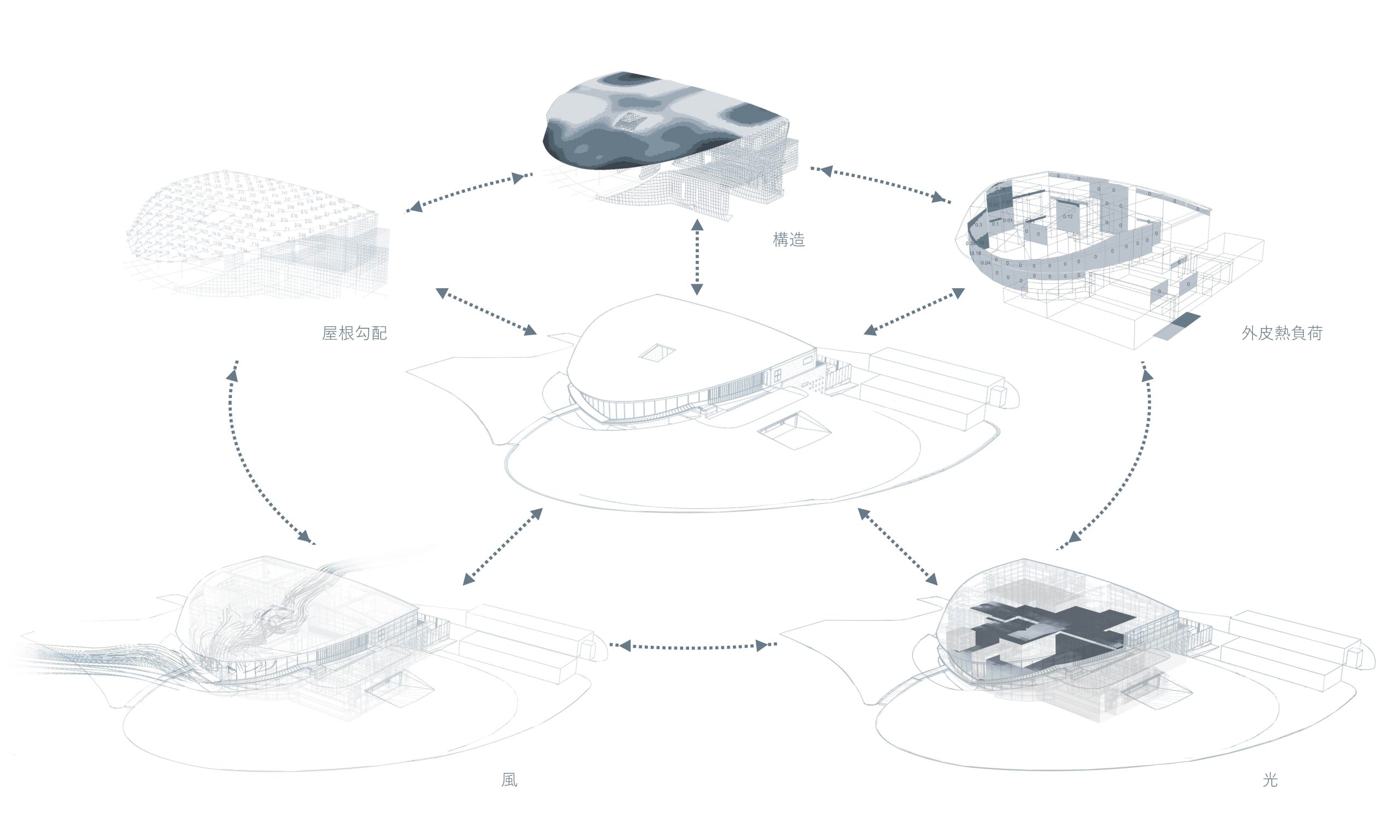 Nihon Sekkei Adopts D5 Render — Speeding Up Large-Scale, Multi-Discipline Workflows