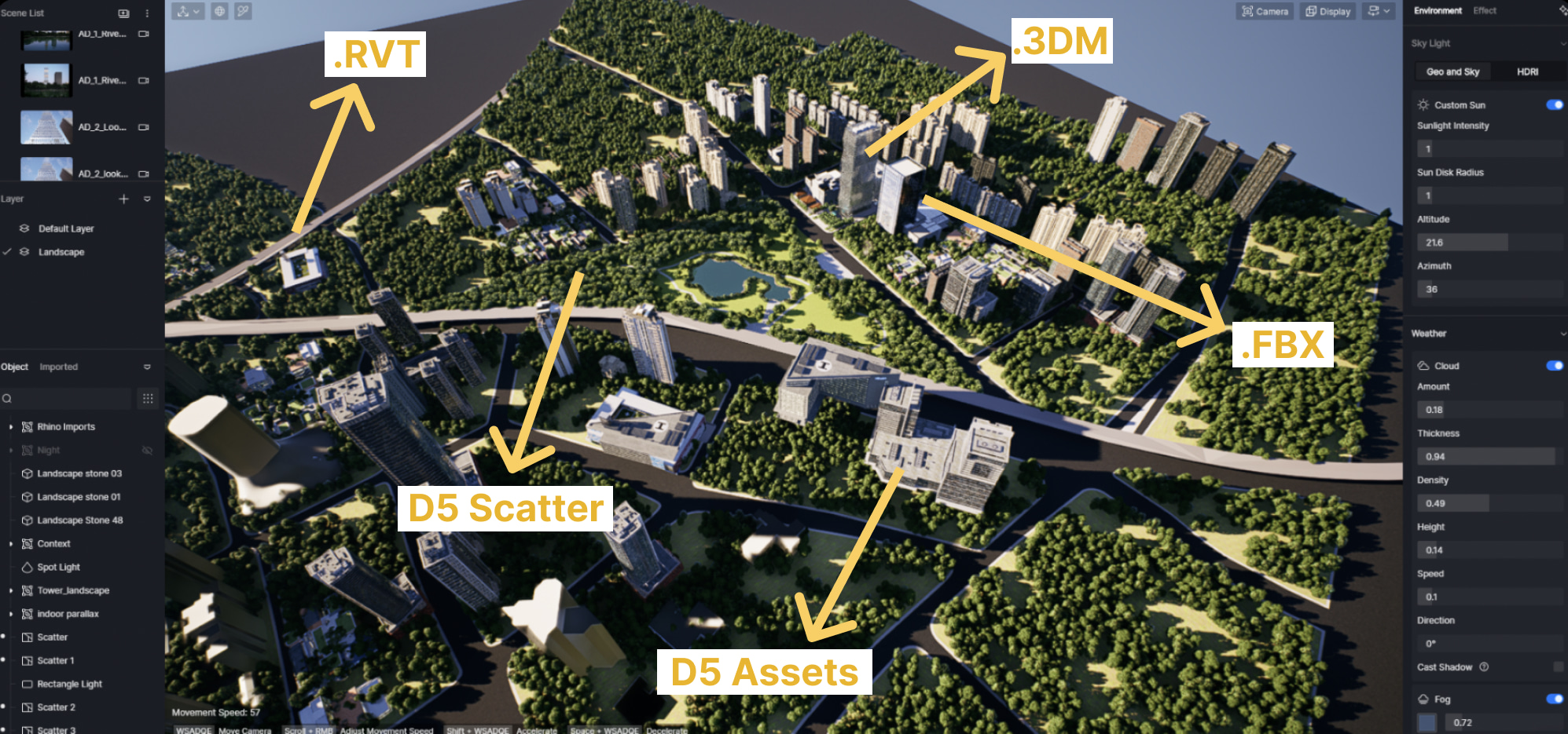 D5 Render ofrece complementos de sincronización en tiempo real para herramientas de modelado habituales como Revit y Rhino, lo que garantiza una integración perfecta en los flujos de trabajo existentes de KPF.