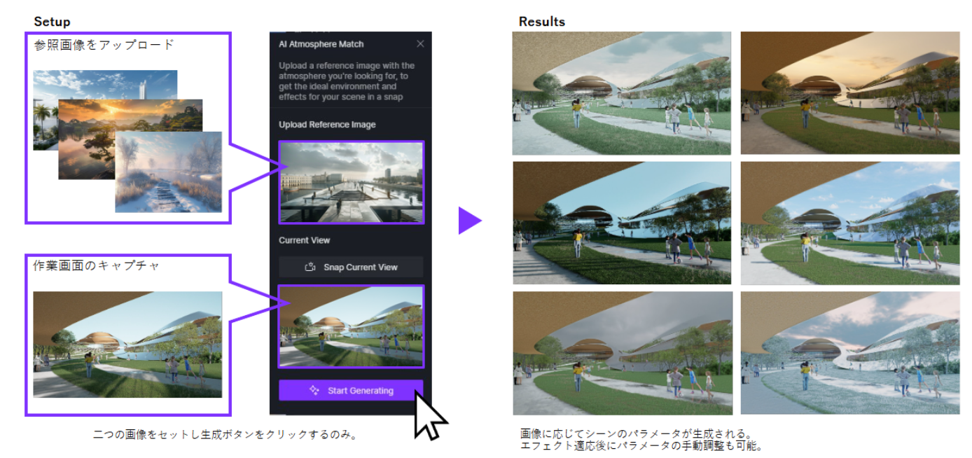 Nihon Sekkei Adopts D5 Render — Speeding Up Large-Scale, Multi-Discipline Workflows