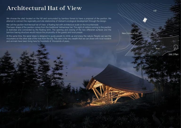 Entrevistas a artistas y arquitectos 3D: Perspectivas del sector | D5 Render