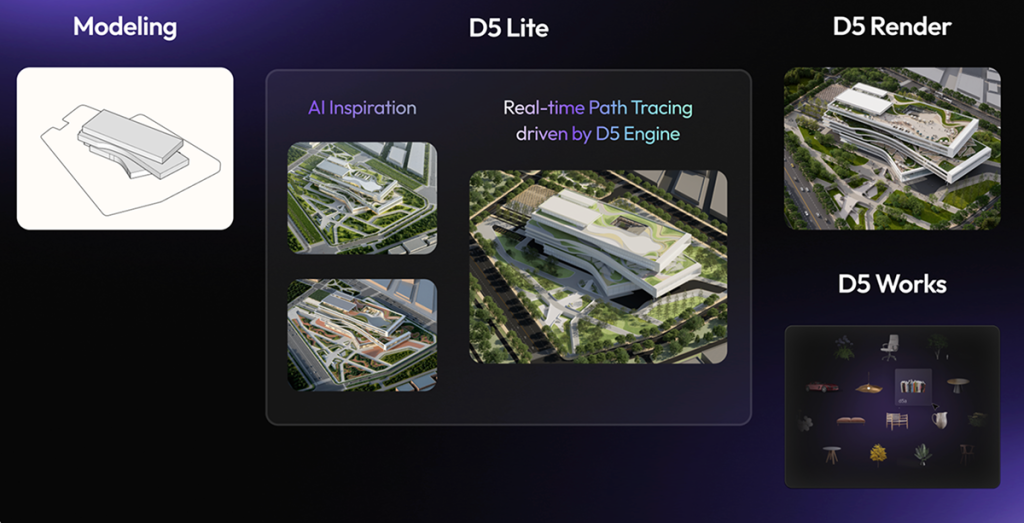 D5 Render vs. V-Ray: Which 3D Rendering Software Is Better for Small ...