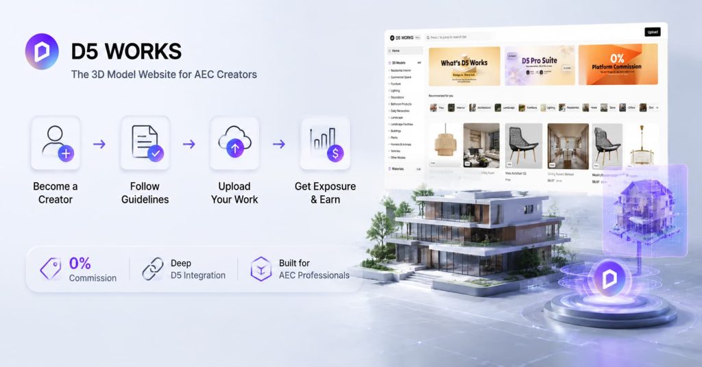 Selling 3d models on D5 Works: The 0% commission AEC 3d model website