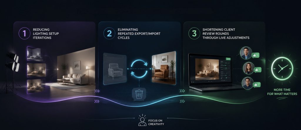 Accélérer les révisions des clients et les réglages d'éclairage en architecture grâce à l'IA en temps réel D5 Render