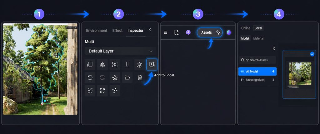 Save a Scene Express asset to D5 Local library: four-step Add to Local workflow
