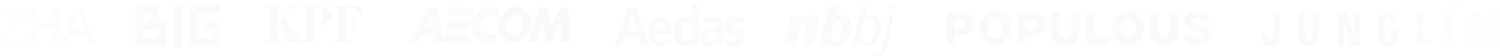 Companies using D5