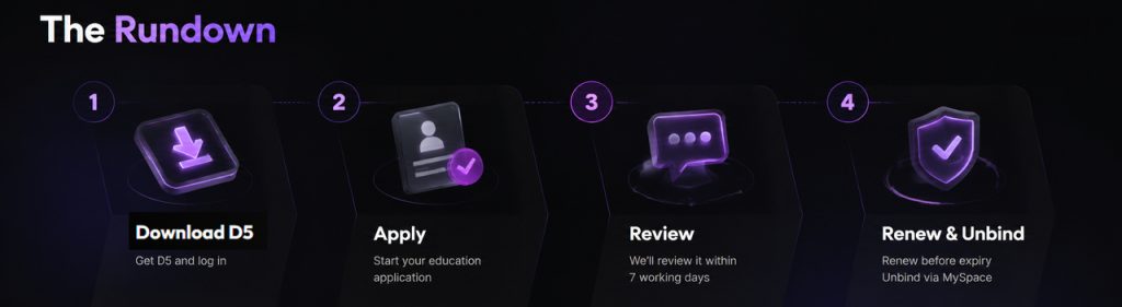 Students can apply for a free D5 for Education license in D5 Launcher using a school email