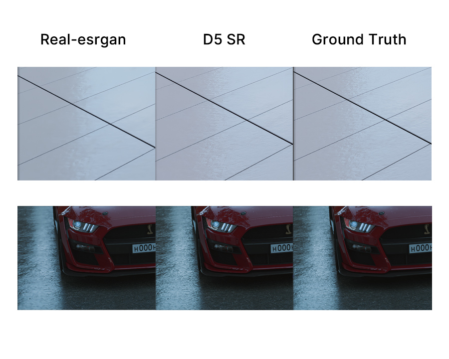 Save your time by 65%: D5 Super Resolution Image Rendering