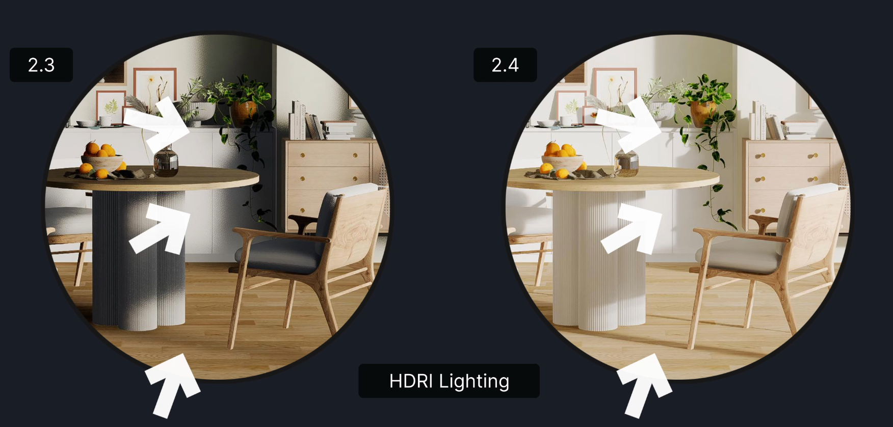 画期的な3Dアップデート：D5 Render 2.4 リリースノート
