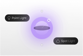 Accelerate your workflow with D5 Pro suite