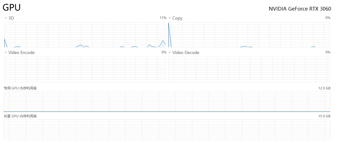 what graphics card do i have