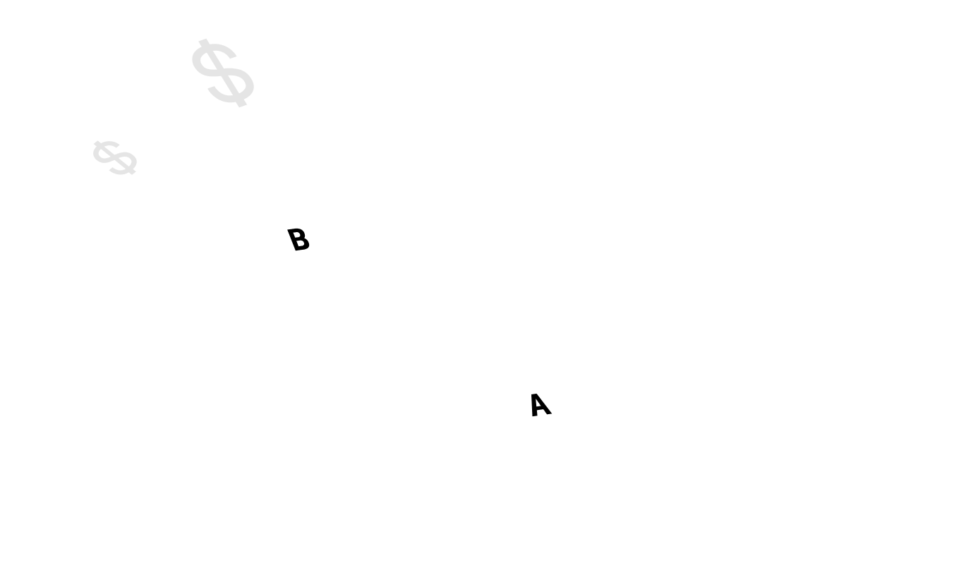 Why Business Owners Choose D5