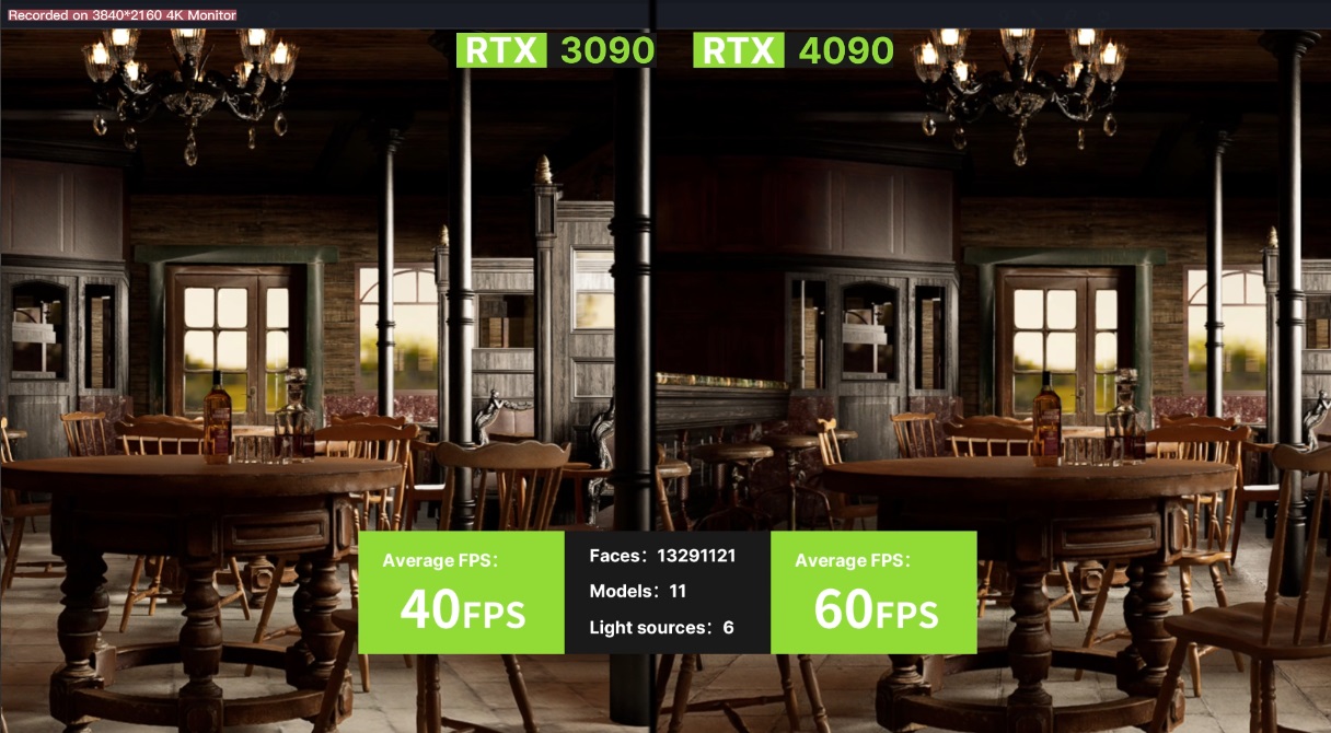 RTX 4090 en D5 Render: Análisis de rendimiento definitivo