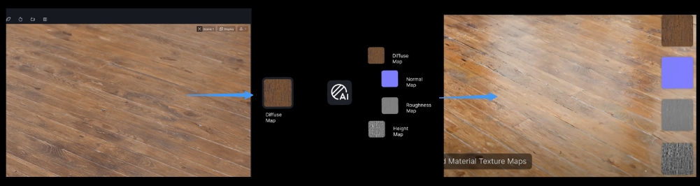 ai interior design