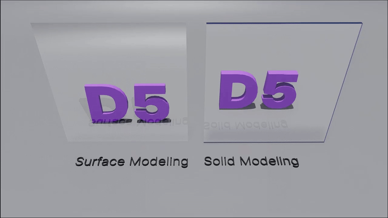 How to Render Glass Materials?